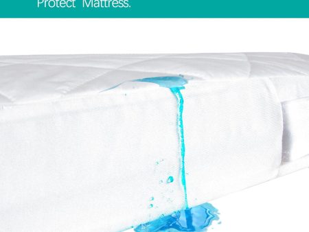 Mini Crib Mattress Protector with Zipper - 38 x24  Online