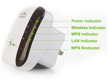 WiFi Repeater - Signal Amplifier Online Hot Sale