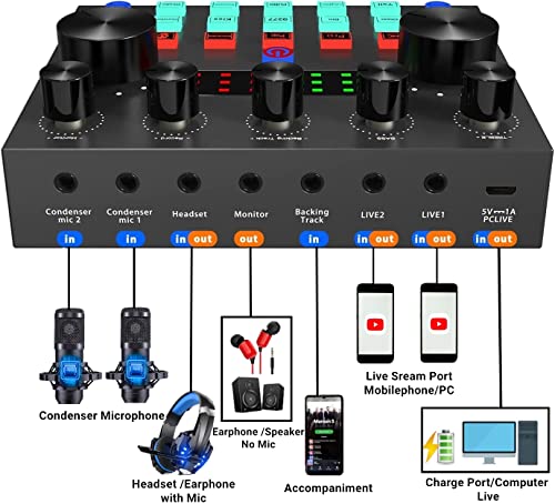 Podcast Equipment Bundle, BM800 Podcast Microphone Bundle with V8s Voice Changer, Condenser Microphone Recording Studio Package for Podcasting Live Streaming Singing PC Mobile TikTok YouTube For Cheap