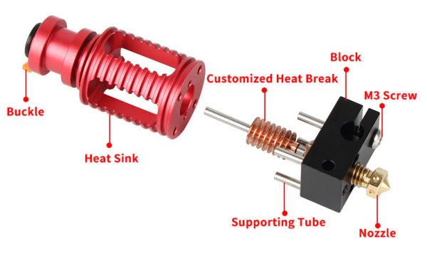 3D Printer Accessories Far And Short Distance Seal Extruder Discount