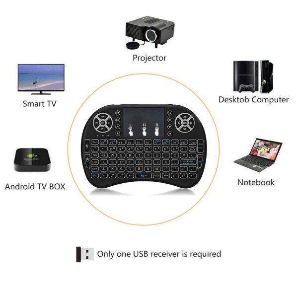 Wireless Mini Keyboard Supply